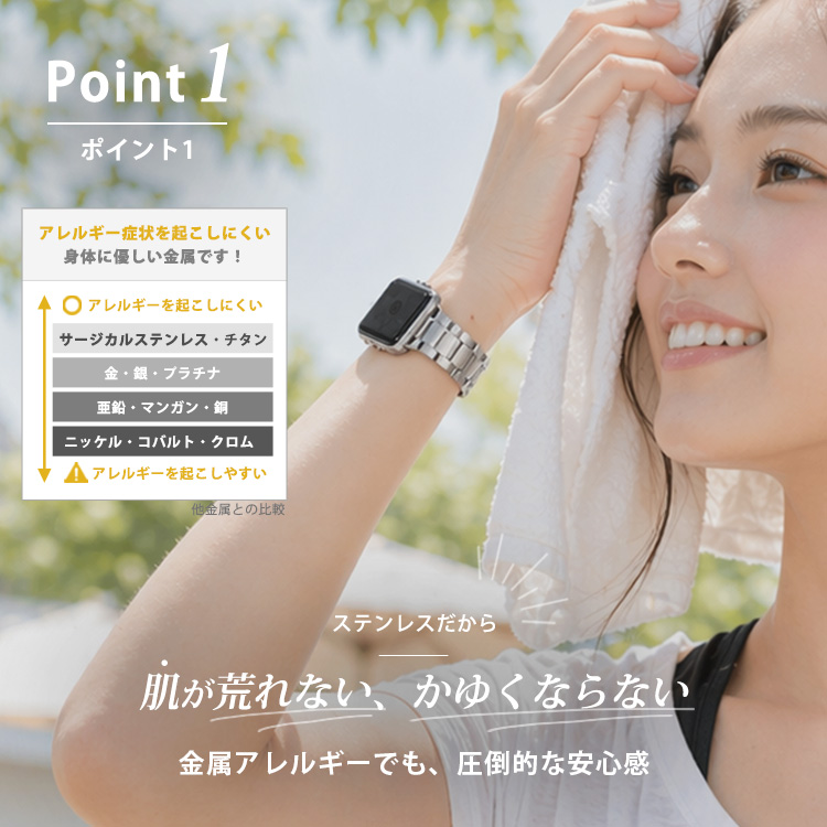 かぶれにくい バンド サイズ調整方法