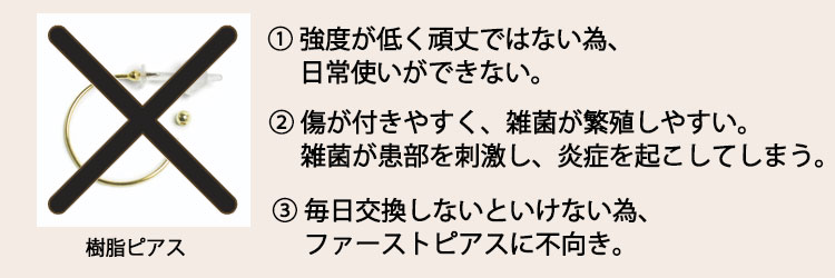 樹脂NG